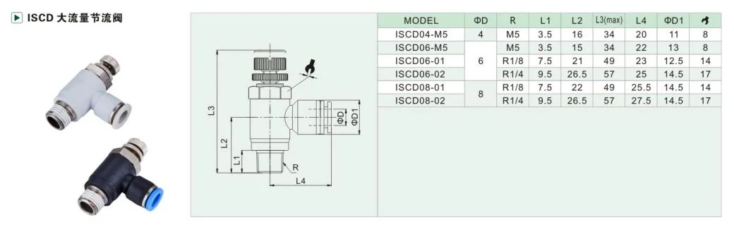 Isaiah Pneumatic High Quality Large Flow Air Speed Controls Valve